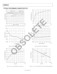 ADM8839ACPZ Datasheet Page 6