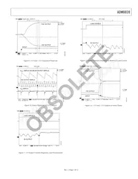 ADM8839ACPZ Datasheet Pagina 7