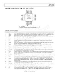 ADP3198JCPZ-RL Datasheet Page 7