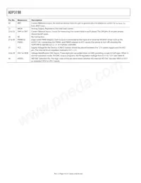 ADP3198JCPZ-RL Datasheet Page 8