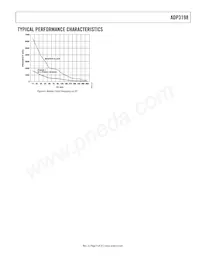 ADP3198JCPZ-RL Datasheet Page 9