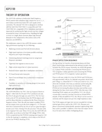 ADP3198JCPZ-RL Datasheet Page 10