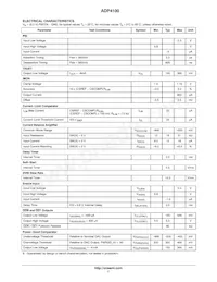 ADP4101JCPZ-RL7 Datasheet Page 7