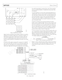 ADP5585ACPZ-03-R7 Datasheet Page 10