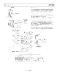 ADP5585ACPZ-03-R7 Datasheet Pagina 13