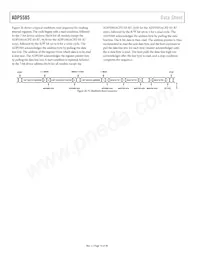 ADP5585ACPZ-03-R7 Datenblatt Seite 16