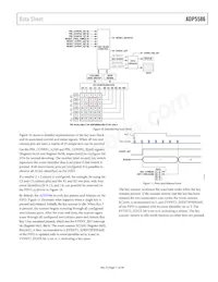 ADP5586ACBZ-03-R7 Datasheet Page 11