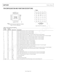 ADP5589ACPZ-02-R7數據表 頁面 6