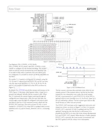 ADP5589ACPZ-02-R7 Datasheet Page 11