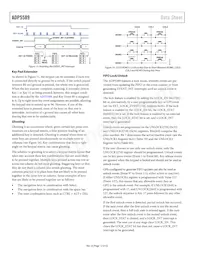 ADP5589ACPZ-02-R7 Datenblatt Seite 12