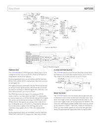 ADP5589ACPZ-02-R7 Datenblatt Seite 17