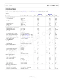 ADV3220ACPZ-R7 Datasheet Pagina 3