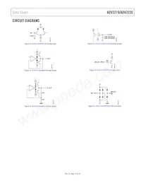 ADV3220ACPZ-R7 Datenblatt Seite 15