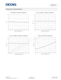 AP3917CS7-13 Datasheet Page 5