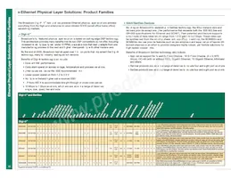 BCM56304B1KEBLG Datasheet Pagina 10