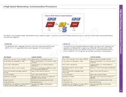 BCM56304B1KEBLG數據表 頁面 15