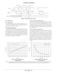 CAT9554AHV4I-GT2 Datasheet Pagina 5