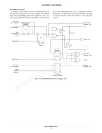 CAT9554AHV4I-GT2 Datasheet Pagina 6