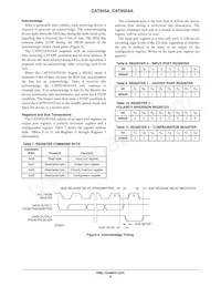 CAT9554AHV4I-GT2 Datasheet Pagina 8