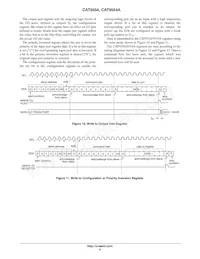 CAT9554AHV4I-GT2 Datasheet Pagina 9