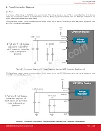 CP2102N-A01-GQFN28數據表 頁面 5