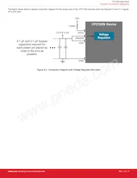 CP2102N-A01-GQFN28 Datasheet Pagina 6
