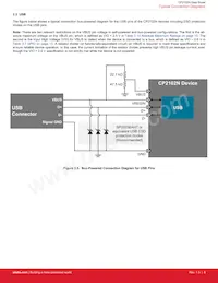 CP2102N-A01-GQFN28數據表 頁面 8