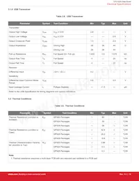 CP2102N-A01-GQFN28 Datasheet Pagina 14