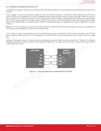 CP2102N-A01-GQFN28 Datenblatt Seite 21