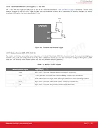 CP2102N-A01-GQFN28 Datasheet Page 23