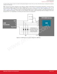 CP2102N-A02-GQFN24R數據表 頁面 9