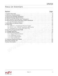 CP2105-F01-GM Datasheet Pagina 3