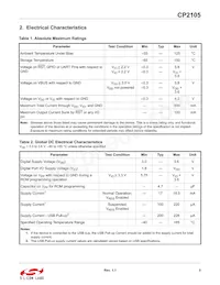 CP2105-F01-GM Datasheet Page 5
