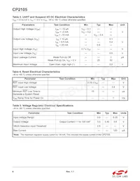 CP2105-F01-GM數據表 頁面 6