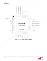 CP2105-F01-GM Datasheet Pagina 10
