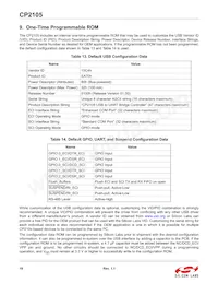 CP2105-F01-GM Datasheet Page 18