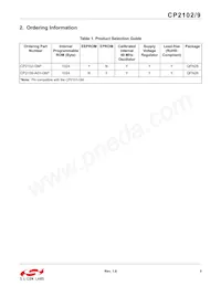 CP2109-A01-GMR Datasheet Pagina 5