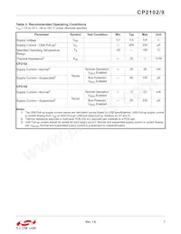 CP2109-A01-GMR Datasheet Pagina 7