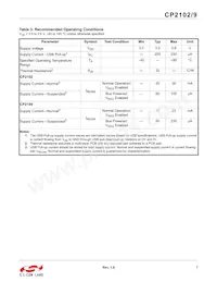 CP2109-A01-GMR數據表 頁面 7