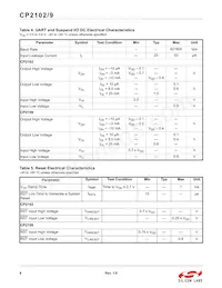 CP2109-A01-GMR Datenblatt Seite 8