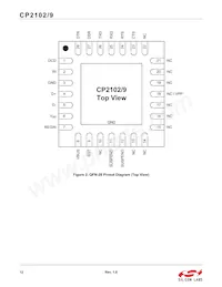 CP2109-A01-GMR Datenblatt Seite 12