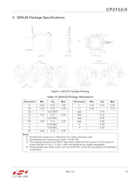 CP2109-A01-GMR Datasheet Pagina 13