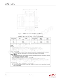 CP2109-A01-GMR Datasheet Pagina 14