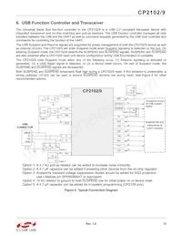 CP2109-A01-GMR Datasheet Pagina 15