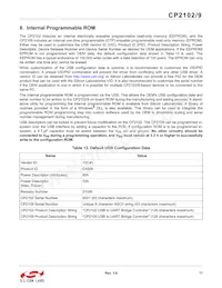 CP2109-A01-GMR Datasheet Pagina 17