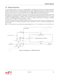 CP2109-A01-GMR Datasheet Pagina 19
