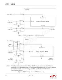 CP2109-A01-GMR Datasheet Page 20