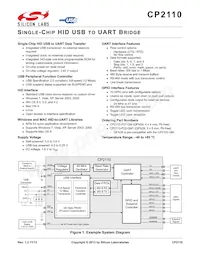 CP2110-F02-GM1R Datenblatt Cover