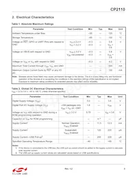 CP2110-F02-GM1R Datasheet Page 5