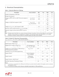 CP2110-F02-GM1R Datasheet Pagina 5